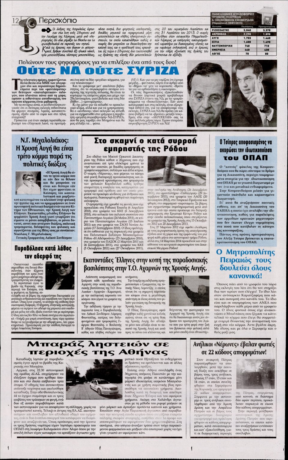 Οπισθόφυλλο Εφημερίδας - Η ΑΚΡΟΠΟΛΗ - 2015-01-13