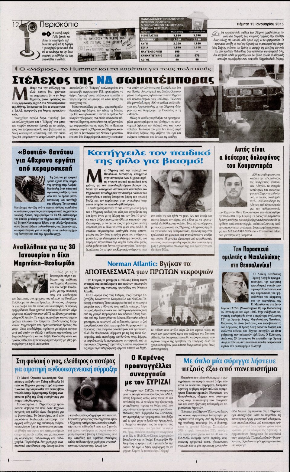 Οπισθόφυλλο Εφημερίδας - Η ΑΚΡΟΠΟΛΗ - 2015-01-15