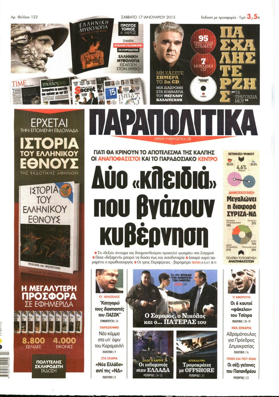 Πρωτοσέλιδο Εφημερίδας - ΠΑΡΑΠΟΛΙΤΙΚΑ - 2015-01-17