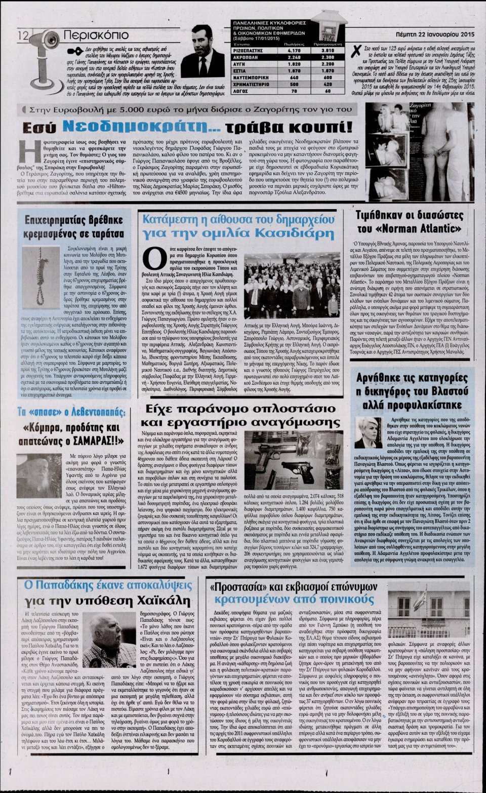Οπισθόφυλλο Εφημερίδας - Η ΑΚΡΟΠΟΛΗ - 2015-01-22