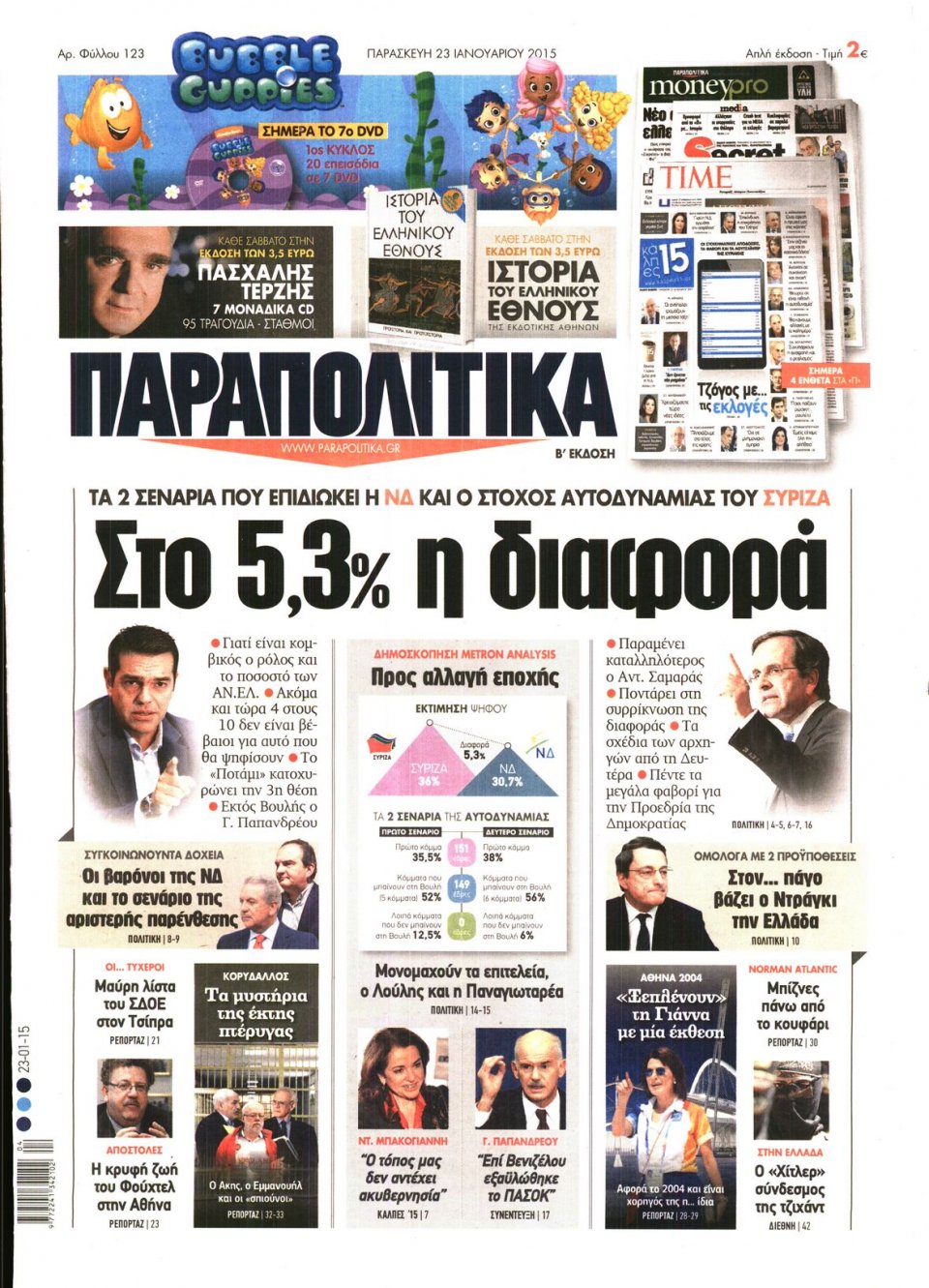 Πρωτοσέλιδο Εφημερίδας - ΠΑΡΑΠΟΛΙΤΙΚΑ - 2015-01-23