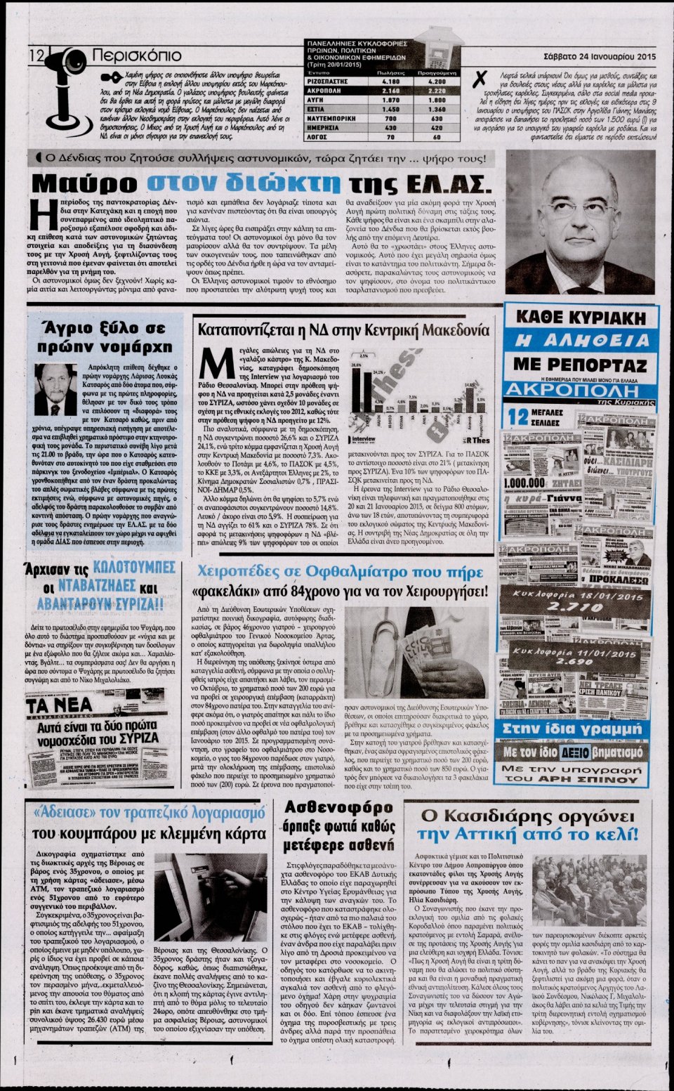 Οπισθόφυλλο Εφημερίδας - Η ΑΚΡΟΠΟΛΗ - 2015-01-24