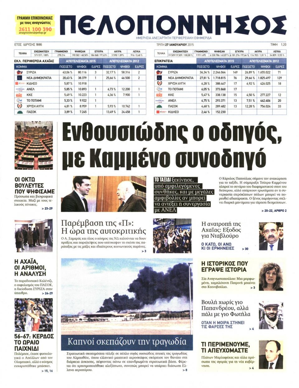 Πρωτοσέλιδο Εφημερίδας - ΠΕΛΟΠΟΝΝΗΣΟΣ - 2015-01-27