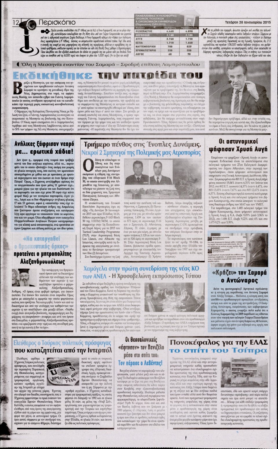 Οπισθόφυλλο Εφημερίδας - Η ΑΚΡΟΠΟΛΗ - 2015-01-28