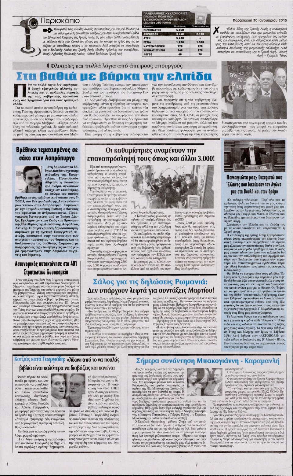 Οπισθόφυλλο Εφημερίδας - Η ΑΚΡΟΠΟΛΗ - 2015-01-30