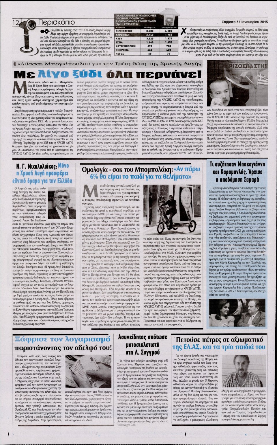 Οπισθόφυλλο Εφημερίδας - Η ΑΚΡΟΠΟΛΗ - 2015-01-31
