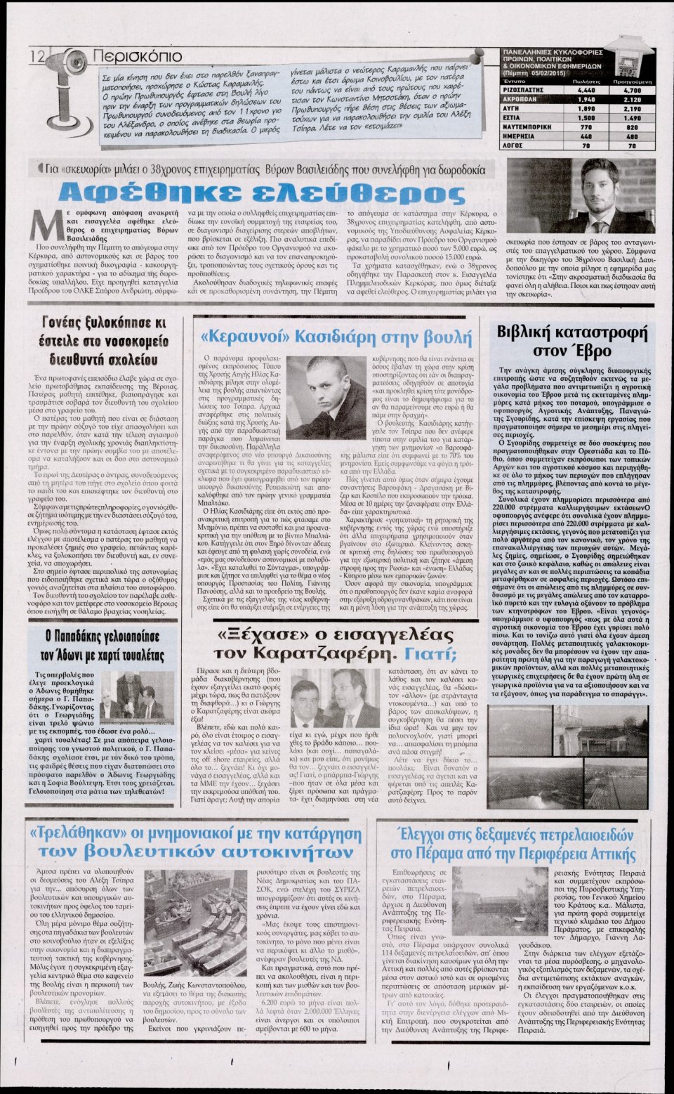 Οπισθόφυλλο Εφημερίδας - Η ΑΚΡΟΠΟΛΗ - 2015-02-10