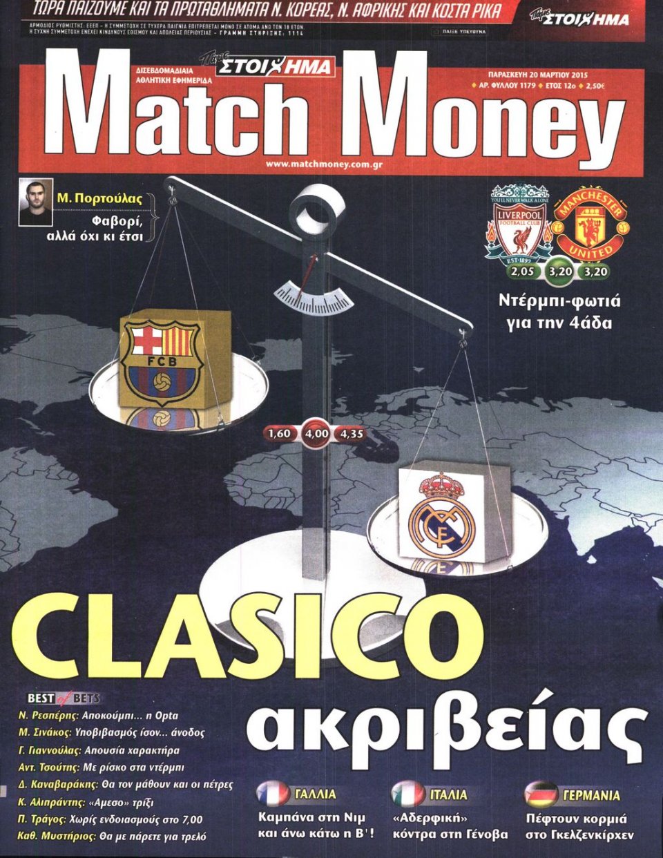 Πρωτοσέλιδο Εφημερίδας - MATCH MONEY - 2015-03-20