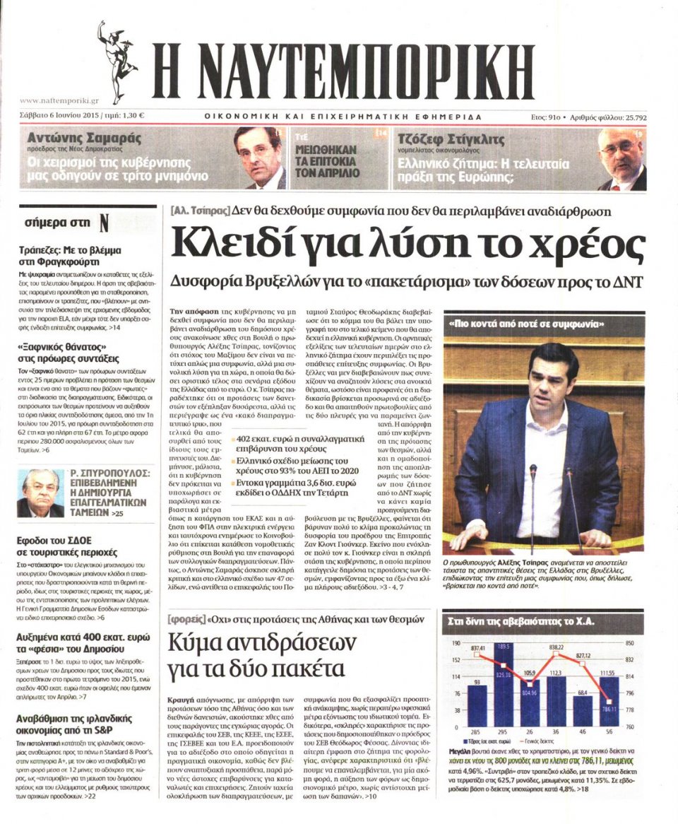 Πρωτοσέλιδο Εφημερίδας - ΝΑΥΤΕΜΠΟΡΙΚΗ - 2015-06-06