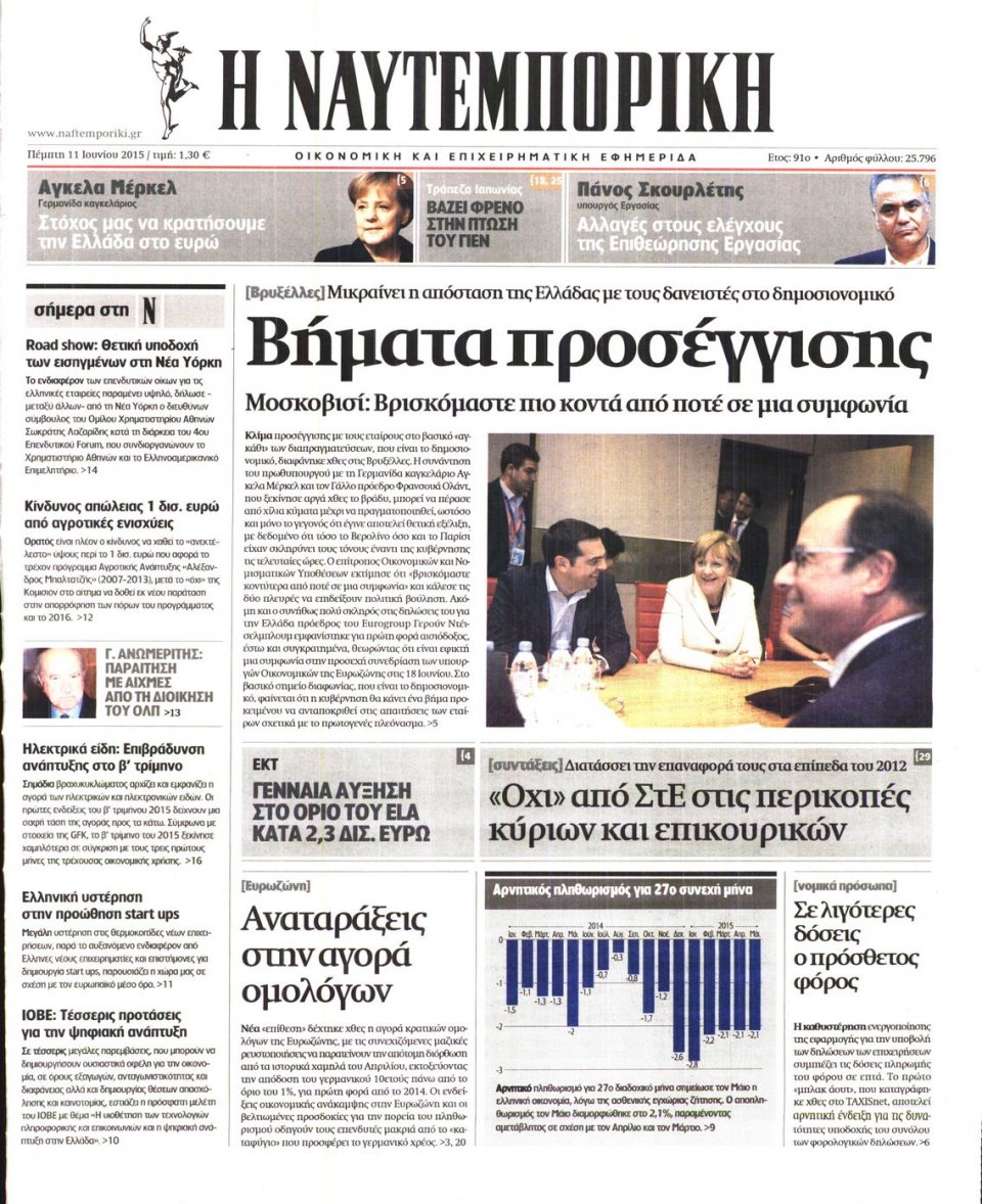 Πρωτοσέλιδο Εφημερίδας - ΝΑΥΤΕΜΠΟΡΙΚΗ - 2015-06-11