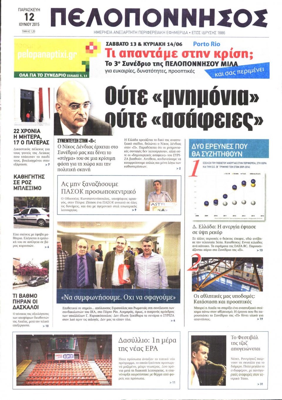 Πρωτοσέλιδο Εφημερίδας - ΠΕΛΟΠΟΝΝΗΣΟΣ - 2015-06-12