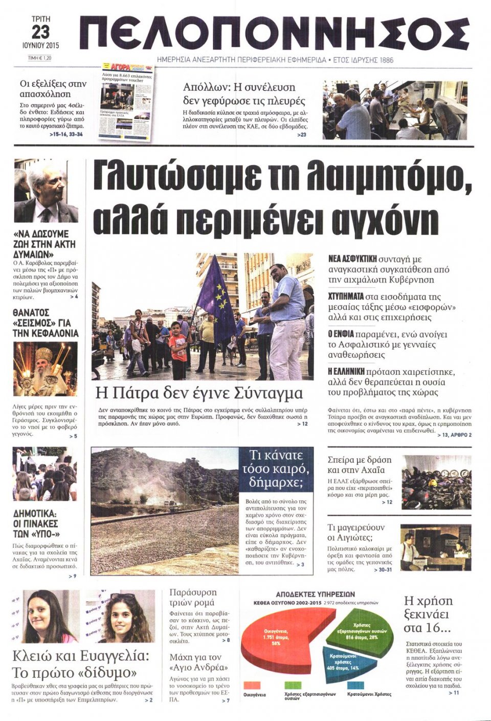 Πρωτοσέλιδο Εφημερίδας - ΠΕΛΟΠΟΝΝΗΣΟΣ - 2015-06-23