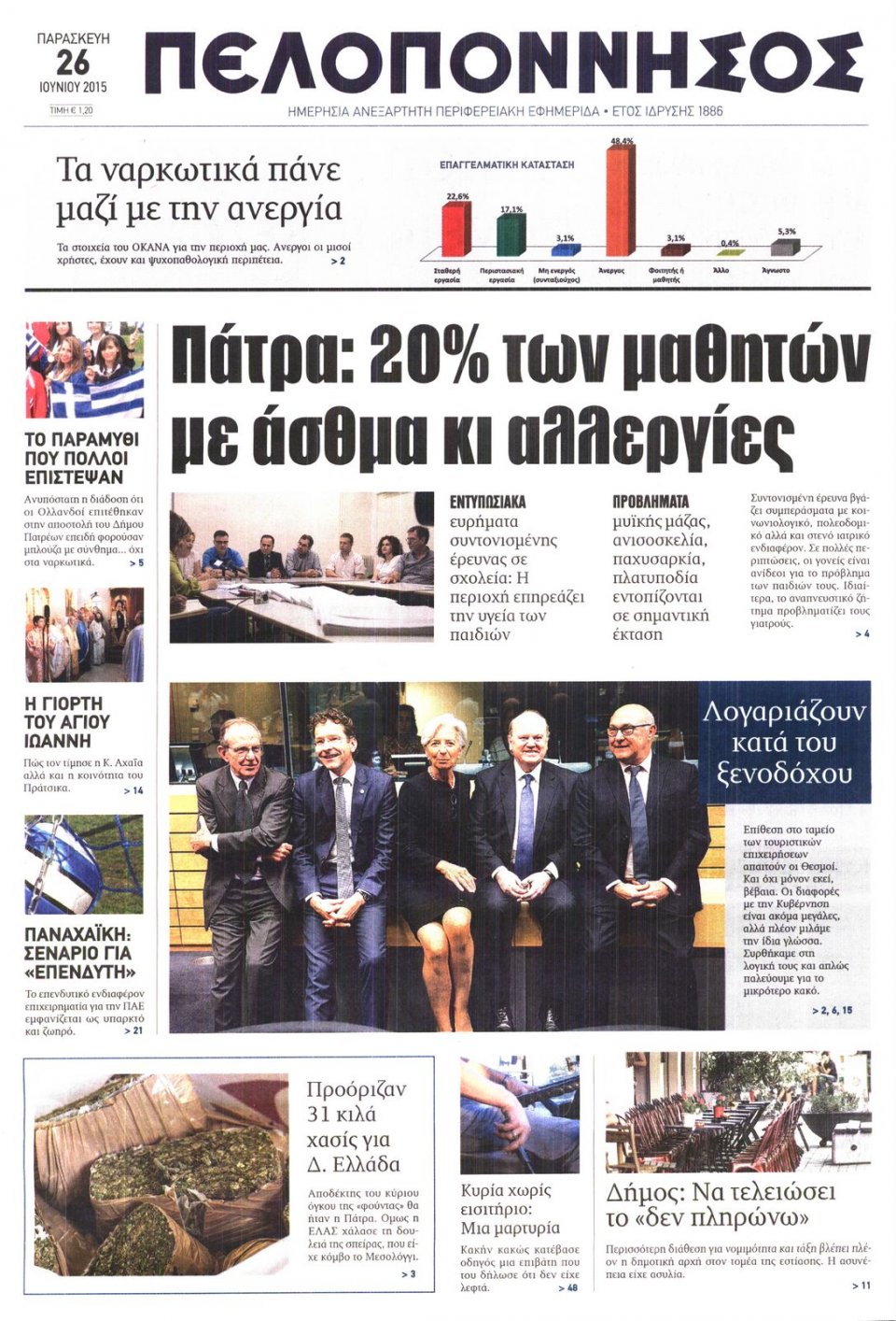 Πρωτοσέλιδο Εφημερίδας - ΠΕΛΟΠΟΝΝΗΣΟΣ - 2015-06-26
