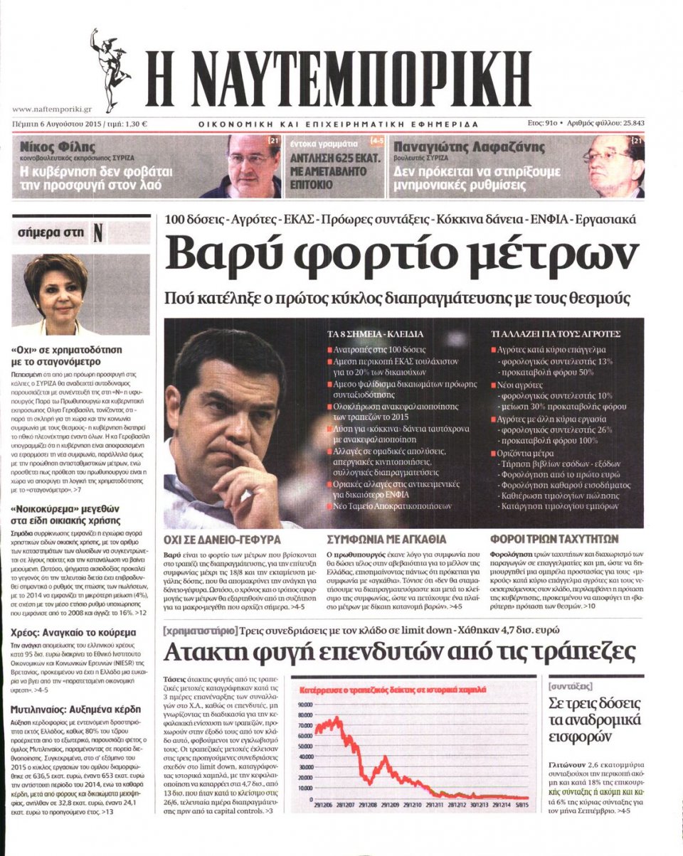 Πρωτοσέλιδο Εφημερίδας - ΝΑΥΤΕΜΠΟΡΙΚΗ - 2015-08-06