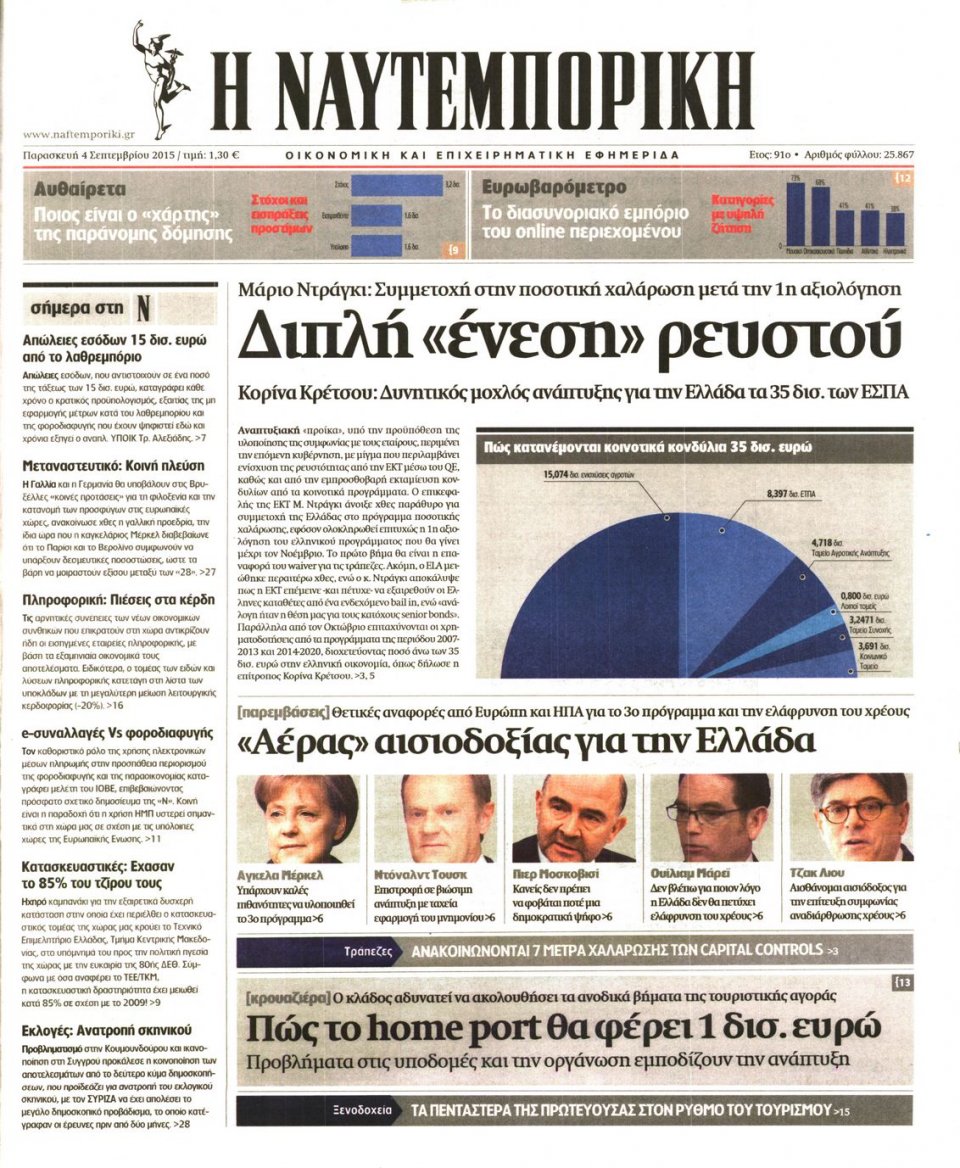 Πρωτοσέλιδο Εφημερίδας - ΝΑΥΤΕΜΠΟΡΙΚΗ - 2015-09-04