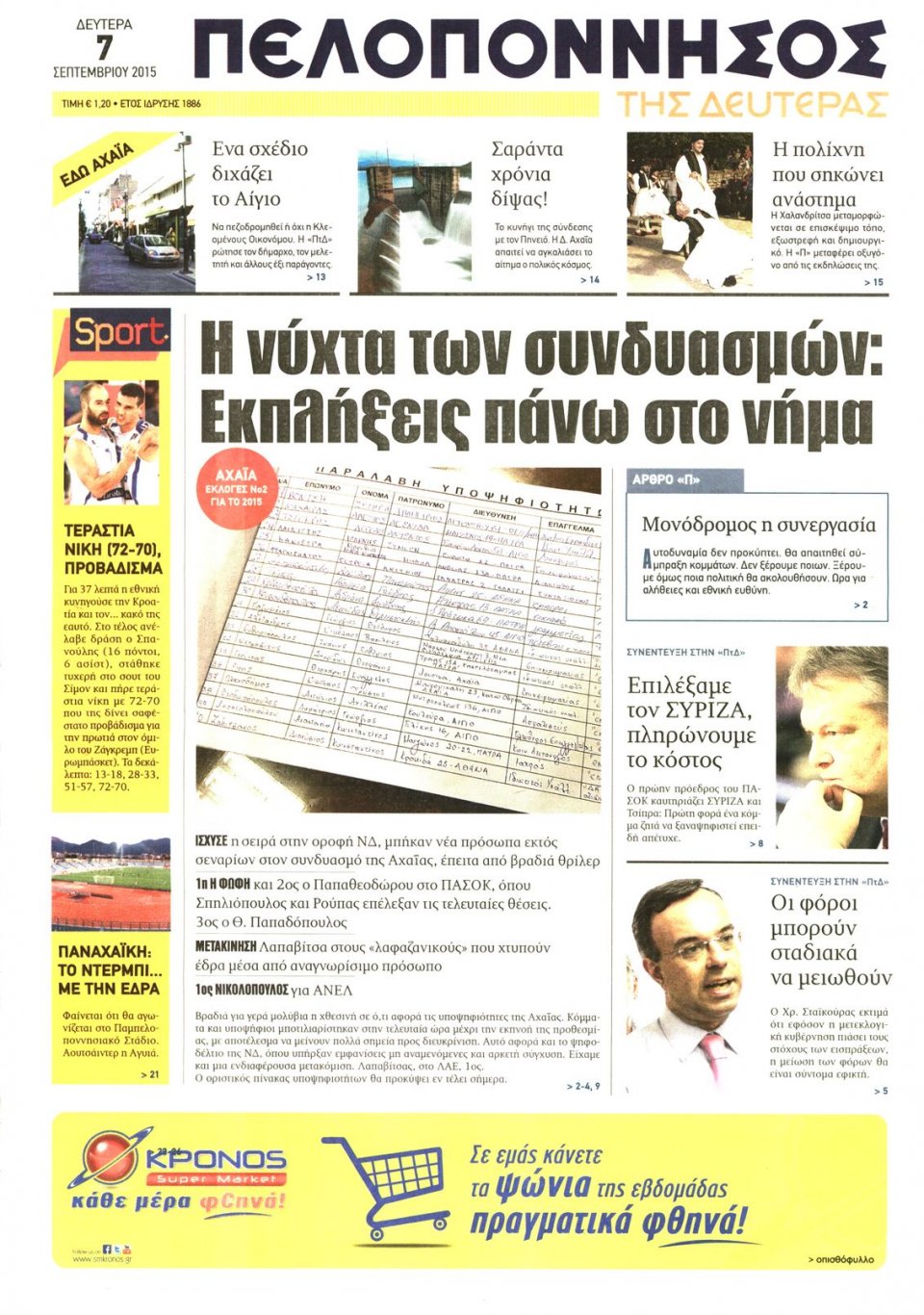 Πρωτοσέλιδο Εφημερίδας - ΠΕΛΟΠΟΝΝΗΣΟΣ - 2015-09-07