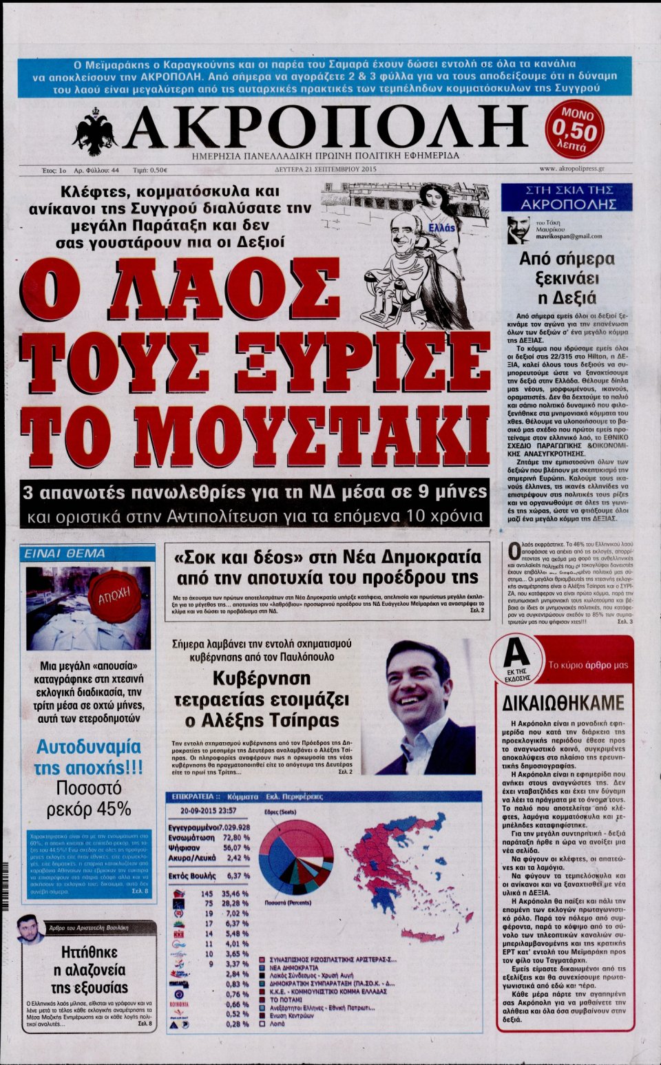 Πρωτοσέλιδο Εφημερίδας - Η ΑΚΡΟΠΟΛΗ - 2015-09-21
