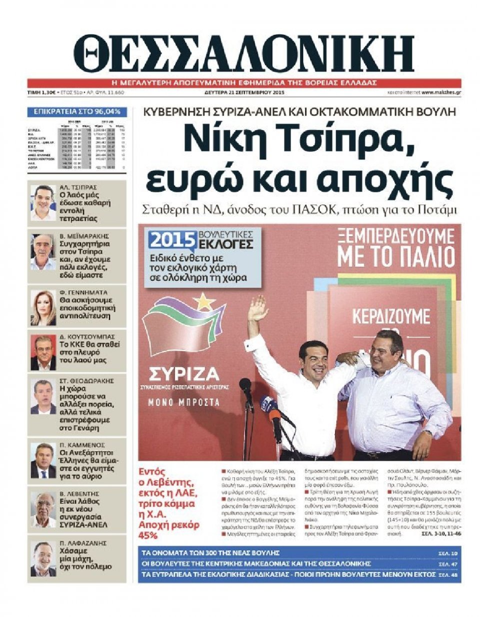 Πρωτοσέλιδο Εφημερίδας - ΘΕΣΣΑΛΟΝΙΚΗ - 2015-09-21