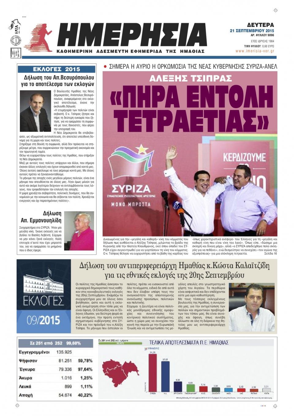 Πρωτοσέλιδο Εφημερίδας - ΗΜΕΡΗΣΙΑ ΒΕΡΟΙΑΣ - 2015-09-21