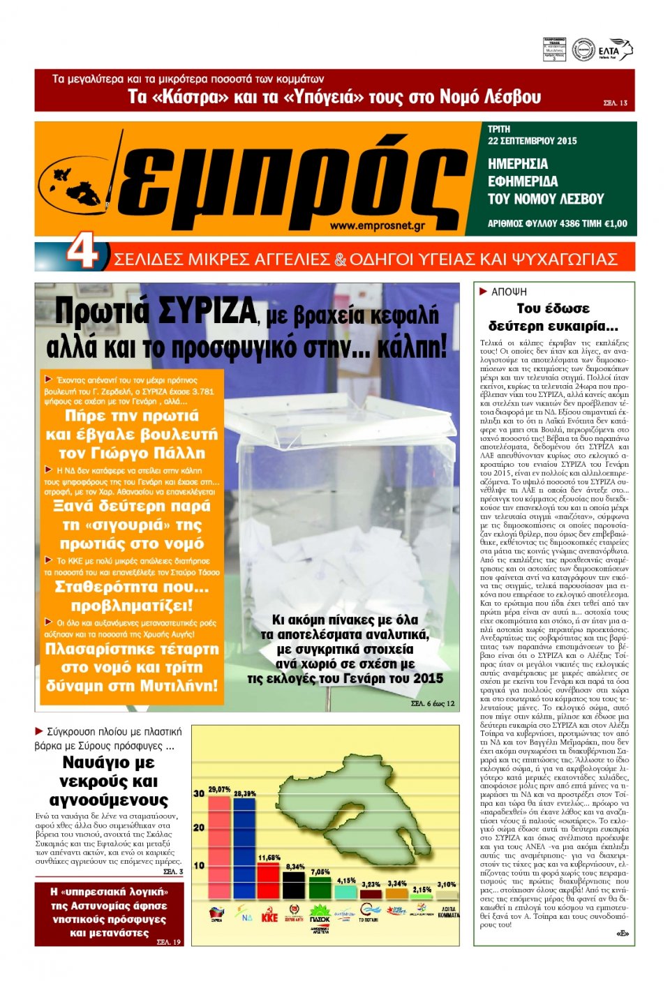 Πρωτοσέλιδο Εφημερίδας - ΕΜΠΡΟΣ ΛΕΣΒΟΥ - 2015-09-22