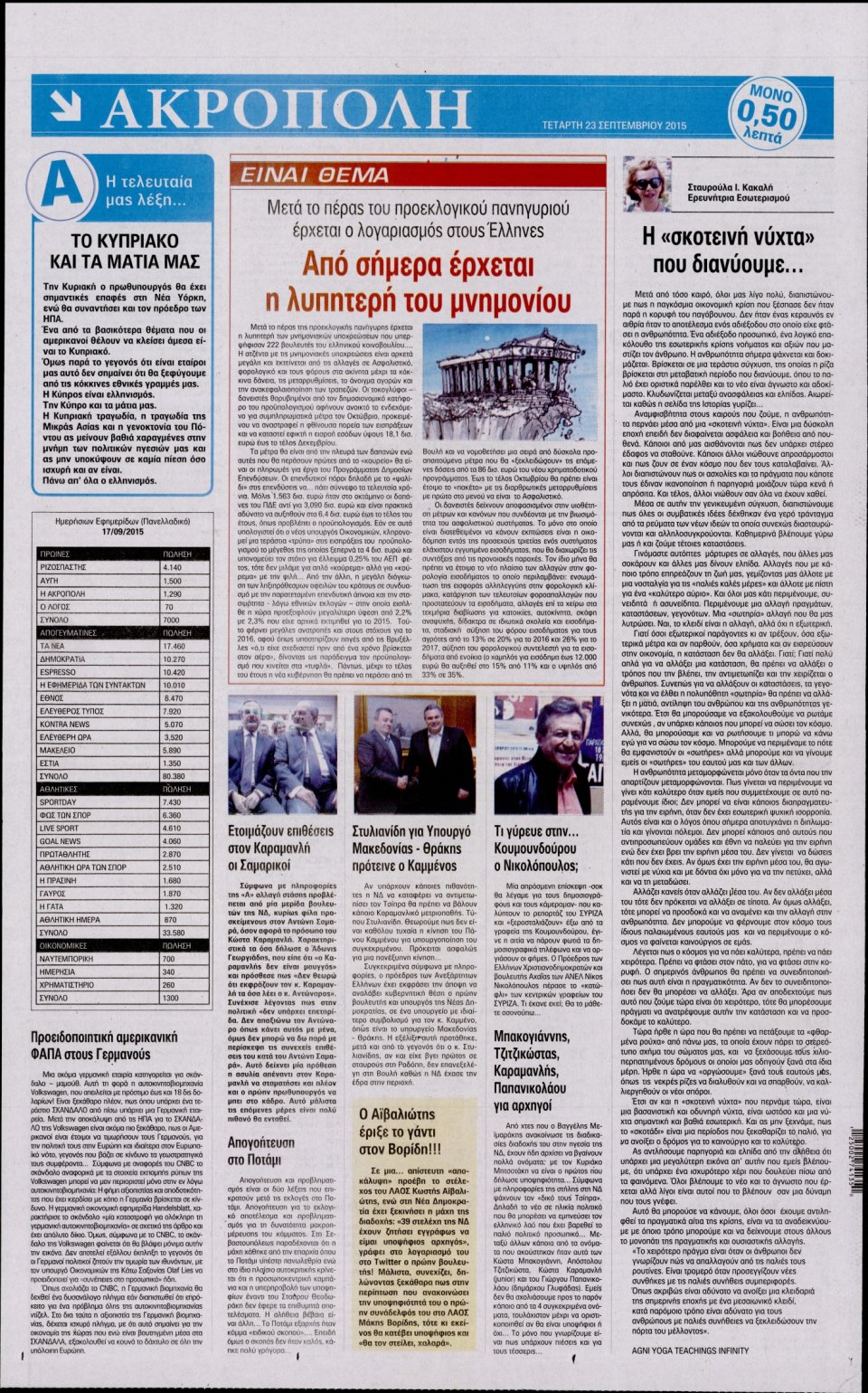 Οπισθόφυλλο Εφημερίδας - Η ΑΚΡΟΠΟΛΗ - 2015-09-23