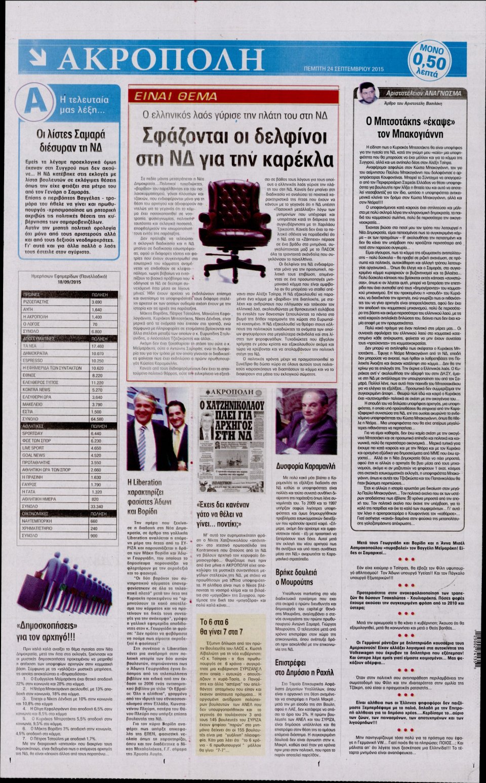 Οπισθόφυλλο Εφημερίδας - Η ΑΚΡΟΠΟΛΗ - 2015-09-24