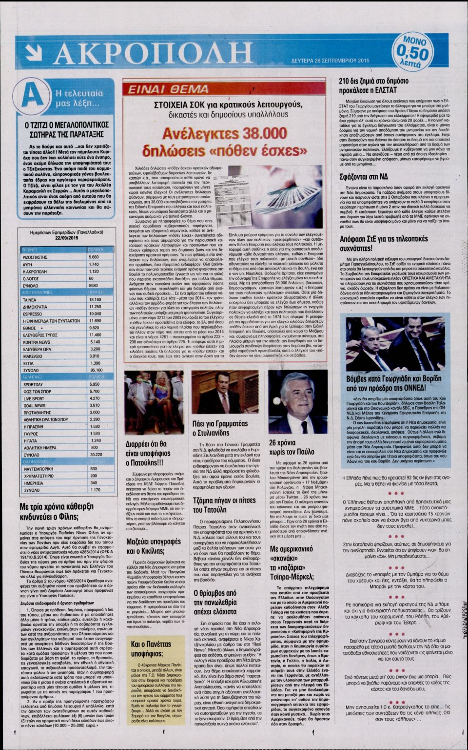 Οπισθόφυλλο Εφημερίδας - Η ΑΚΡΟΠΟΛΗ - 2015-09-28