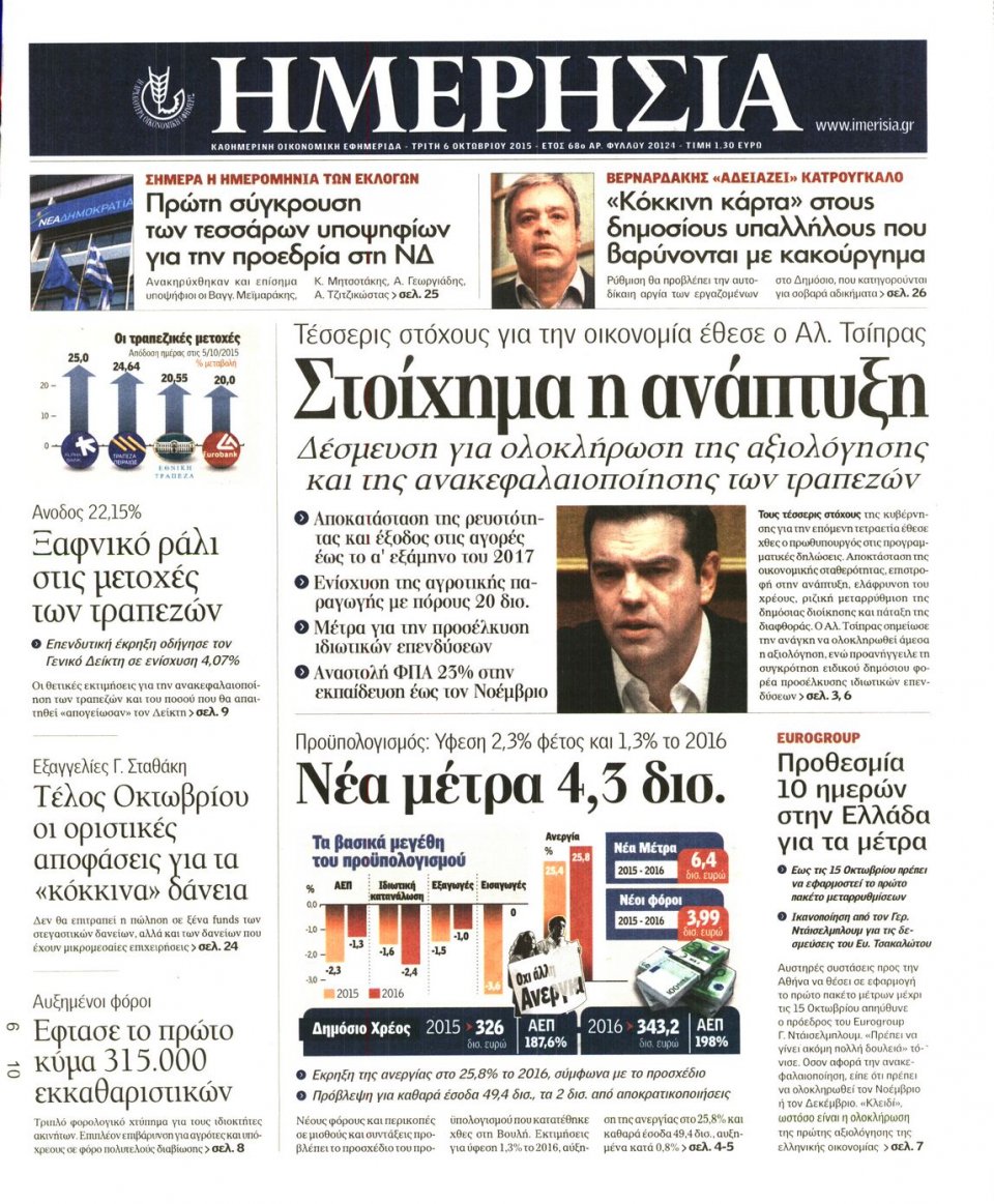 Πρωτοσέλιδο Εφημερίδας - ΗΜΕΡΗΣΙΑ - 2015-10-06