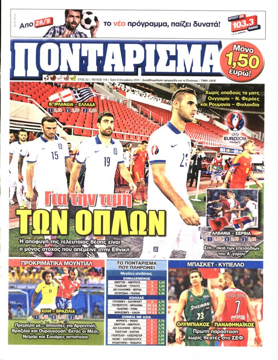 Πρωτοσέλιδο Εφημερίδας - ΠΟΝΤΑΡΙΣΜΑ - 2015-10-06