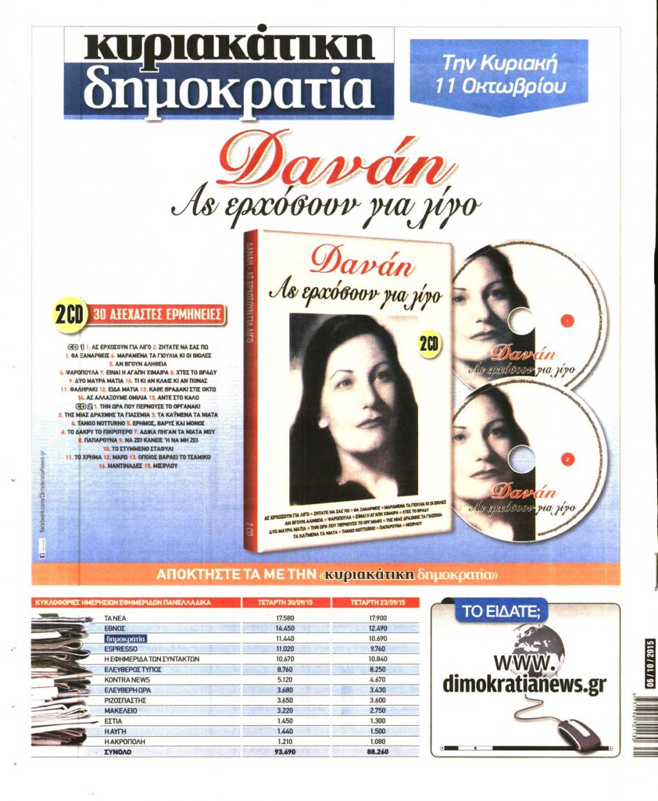 Οπισθόφυλλο Εφημερίδας - ΔΗΜΟΚΡΑΤΙΑ - 2015-10-07