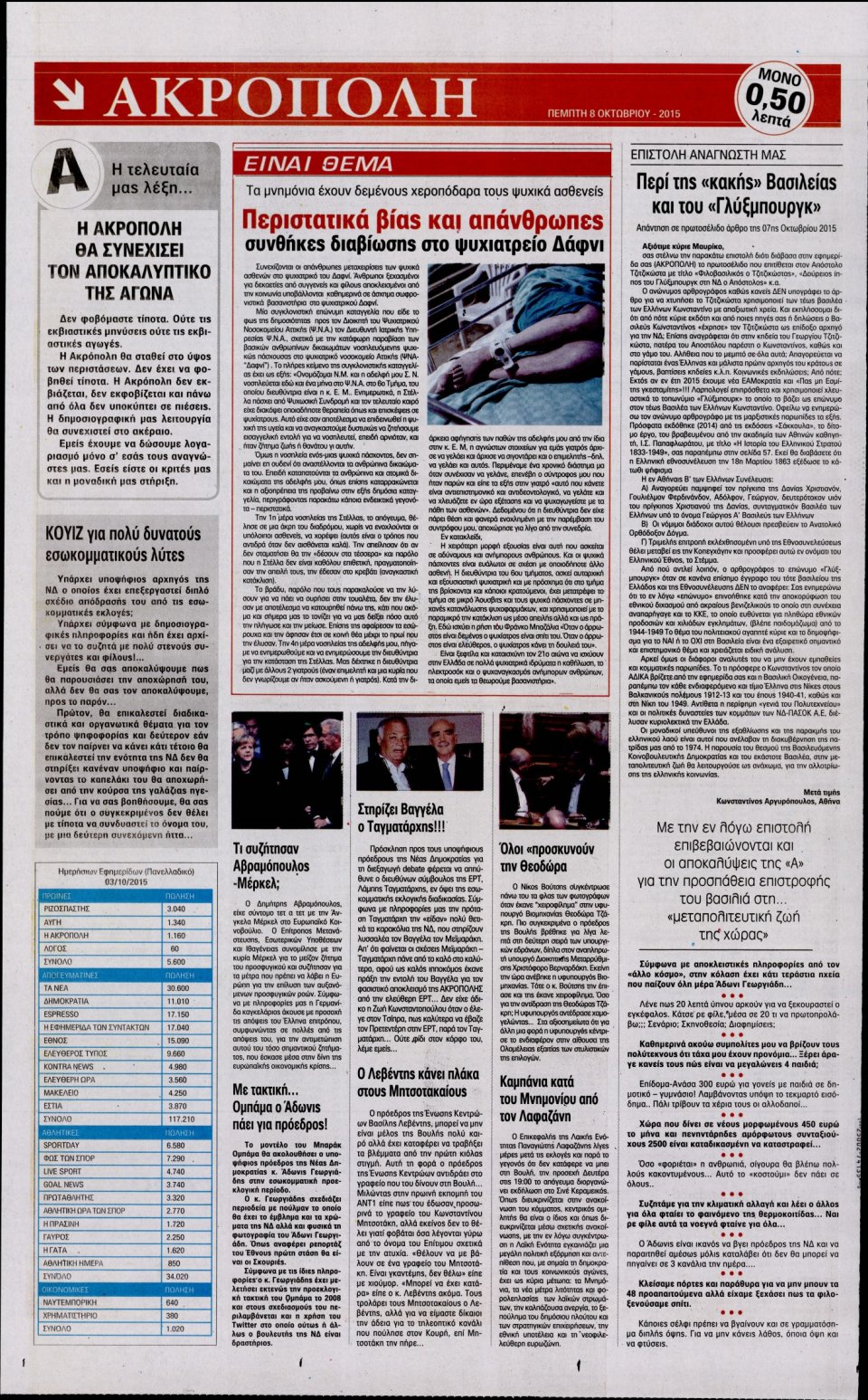 Οπισθόφυλλο Εφημερίδας - Η ΑΚΡΟΠΟΛΗ - 2015-10-08