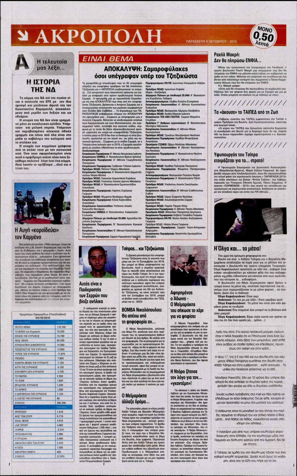 Οπισθόφυλλο Εφημερίδας - Η ΑΚΡΟΠΟΛΗ - 2015-10-09