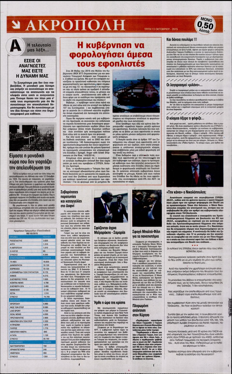 Οπισθόφυλλο Εφημερίδας - Η ΑΚΡΟΠΟΛΗ - 2015-10-13