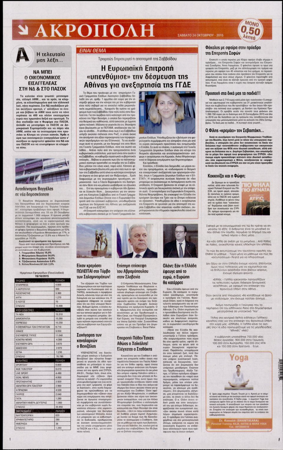 Οπισθόφυλλο Εφημερίδας - Η ΑΚΡΟΠΟΛΗ - 2015-10-24