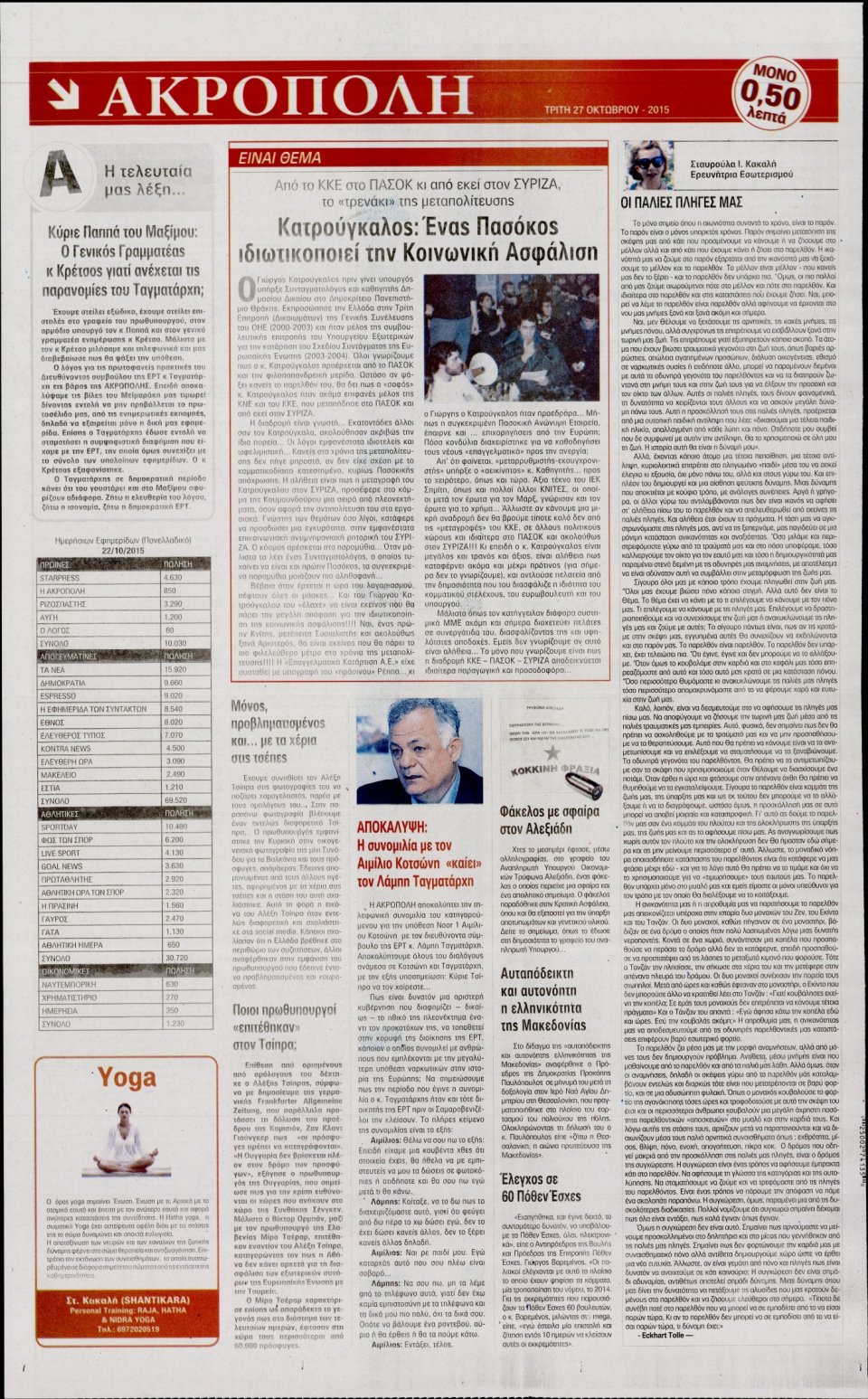 Οπισθόφυλλο Εφημερίδας - Η ΑΚΡΟΠΟΛΗ - 2015-10-27