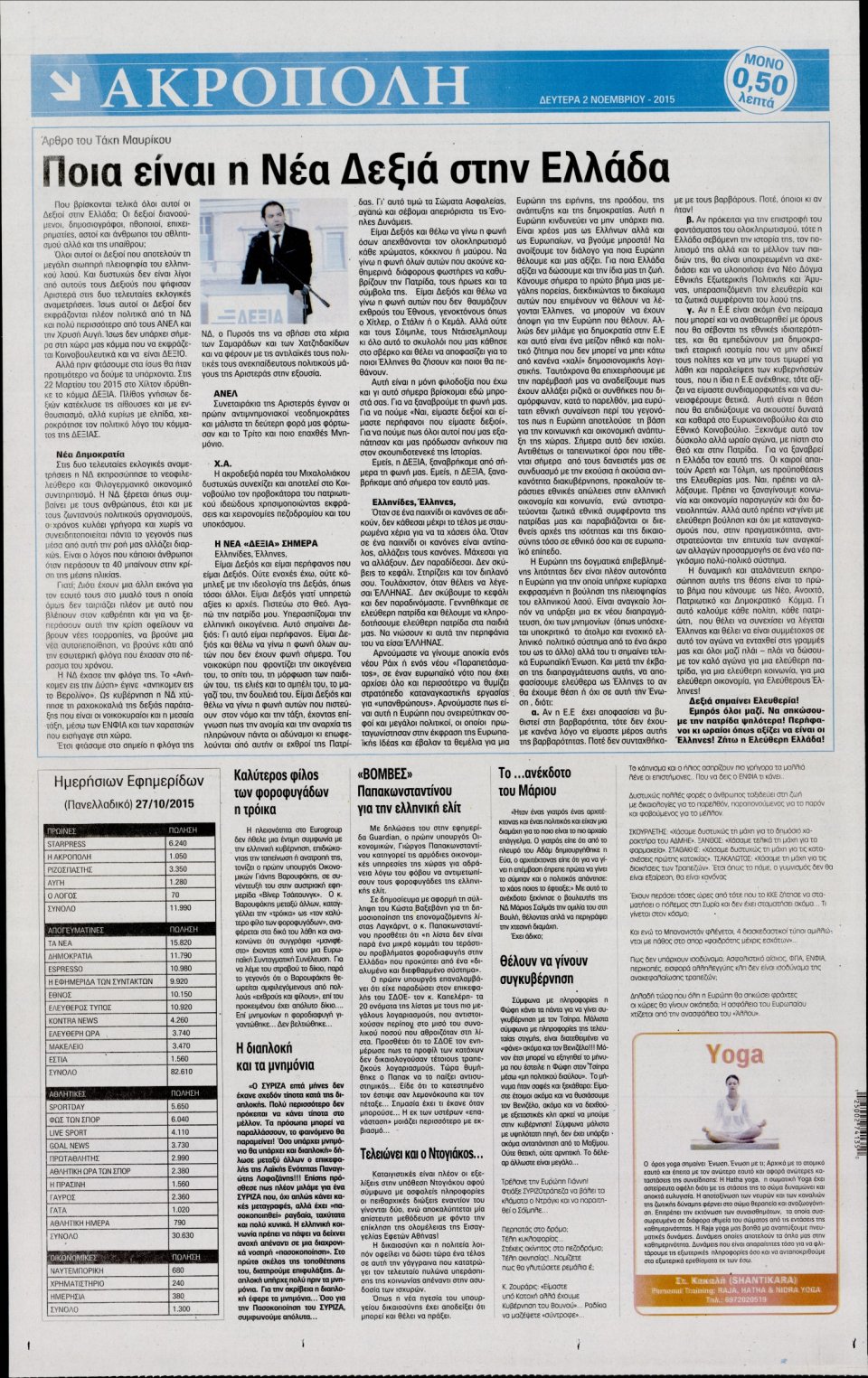 Οπισθόφυλλο Εφημερίδας - Η ΑΚΡΟΠΟΛΗ - 2015-11-02