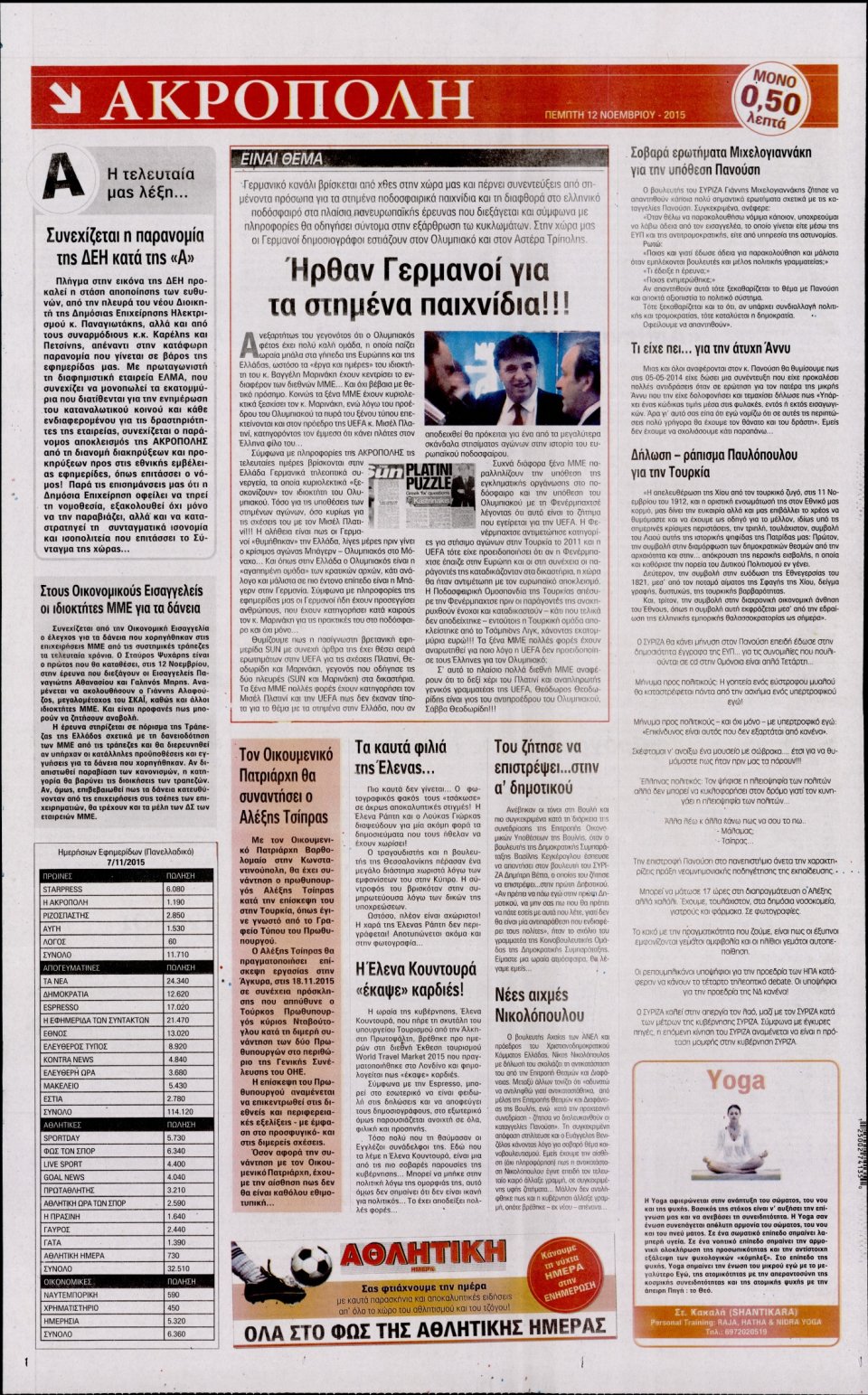 Οπισθόφυλλο Εφημερίδας - Η ΑΚΡΟΠΟΛΗ - 2015-11-12