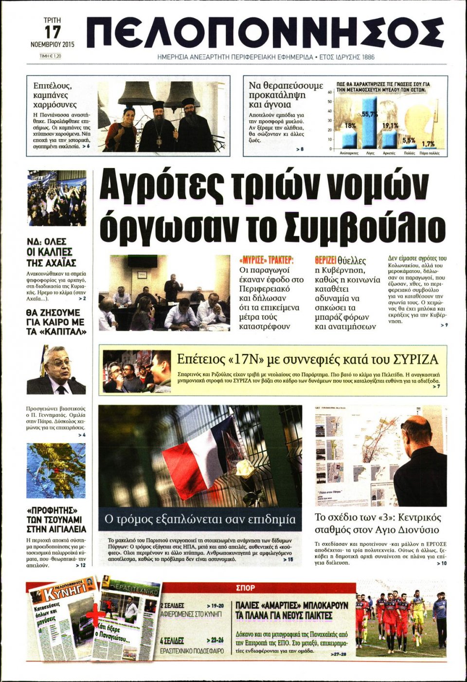 Πρωτοσέλιδο Εφημερίδας - ΠΕΛΟΠΟΝΝΗΣΟΣ - 2015-11-17
