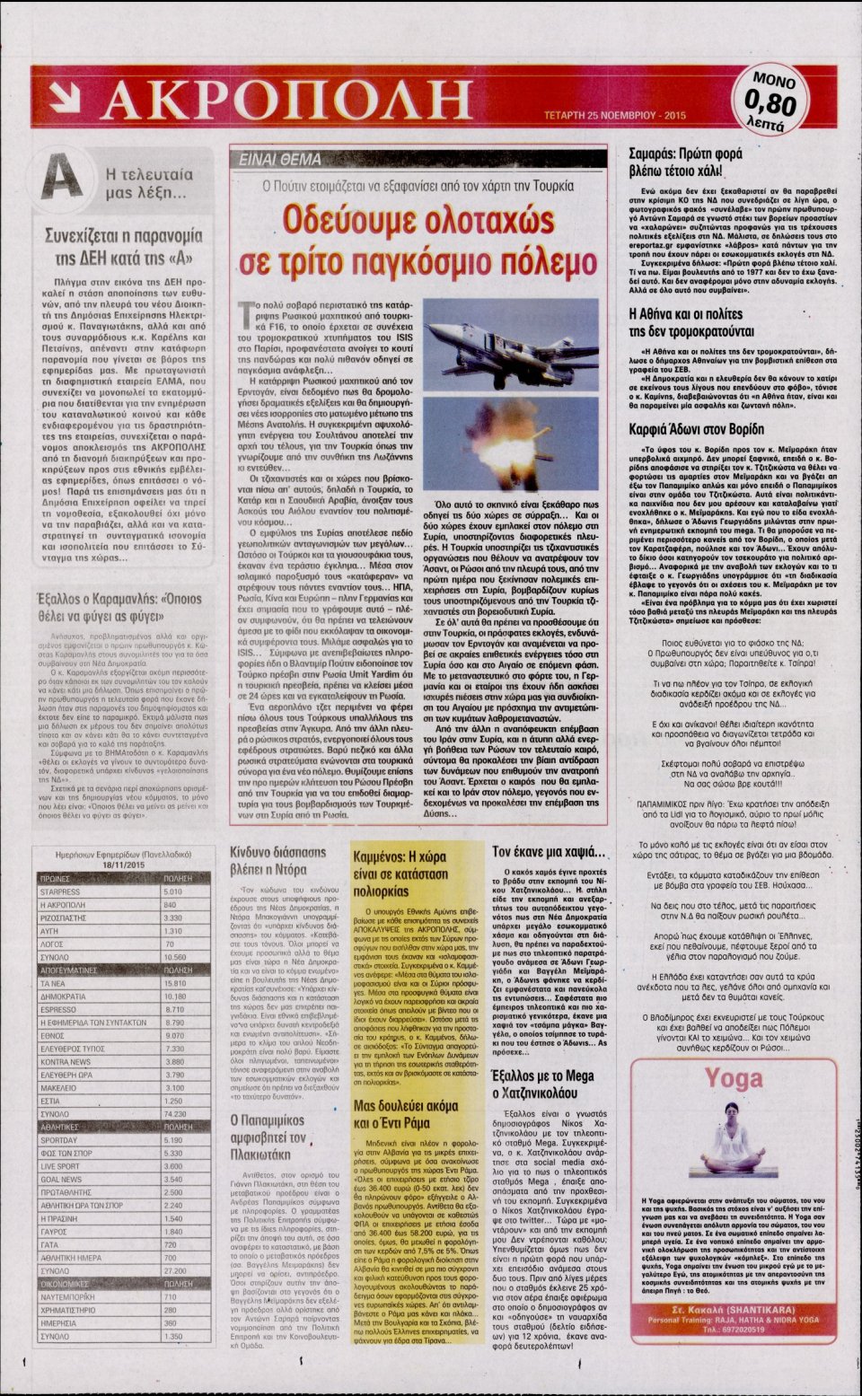 Οπισθόφυλλο Εφημερίδας - Η ΑΚΡΟΠΟΛΗ - 2015-11-25