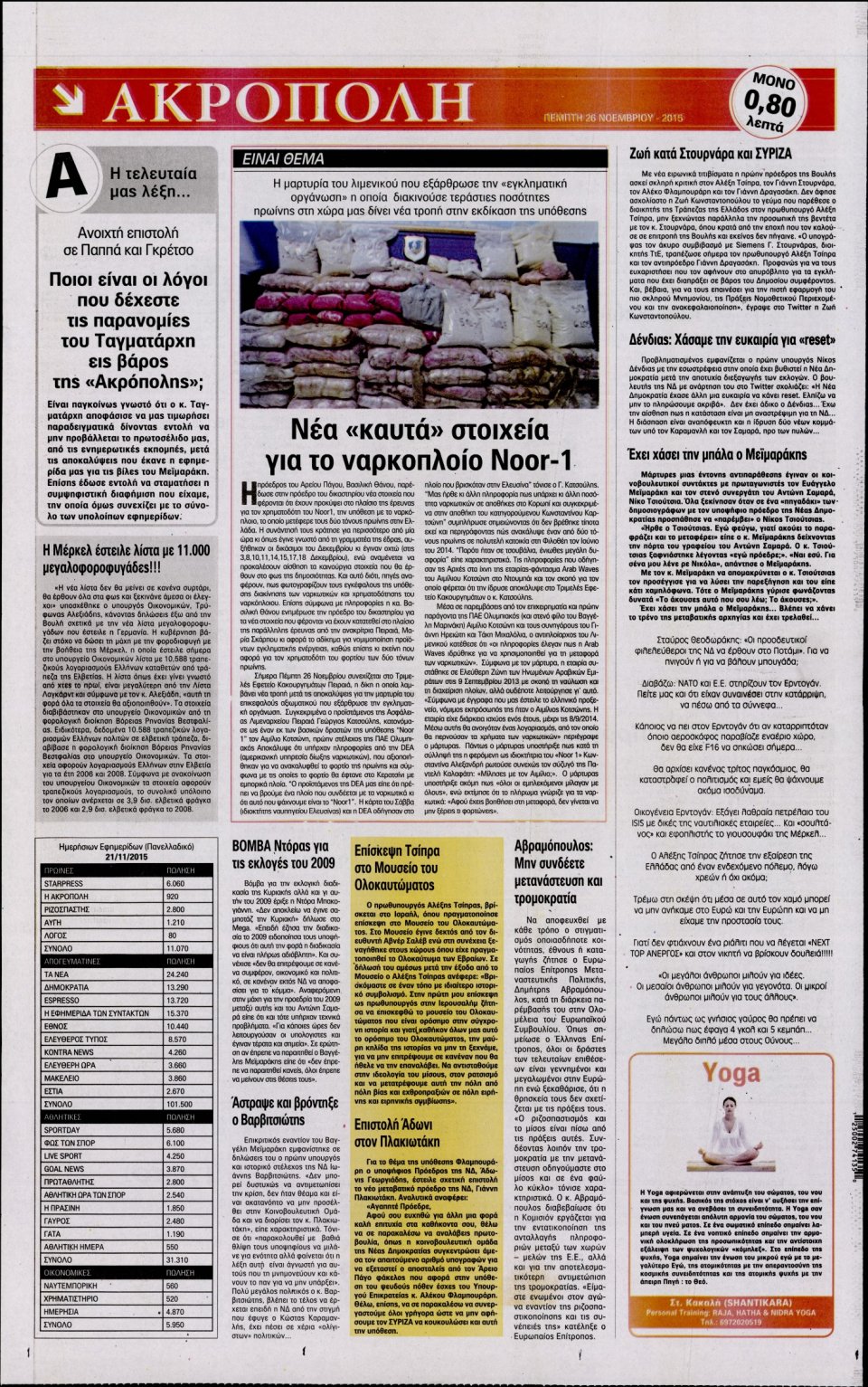 Οπισθόφυλλο Εφημερίδας - Η ΑΚΡΟΠΟΛΗ - 2015-11-26