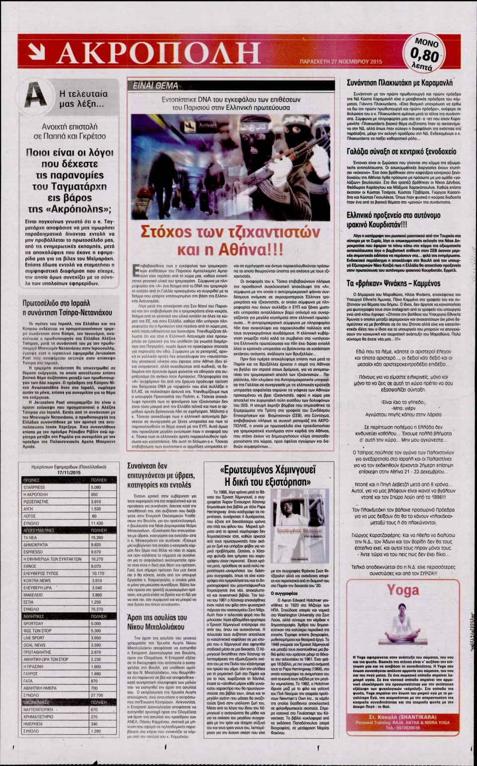 Οπισθόφυλλο Εφημερίδας - Η ΑΚΡΟΠΟΛΗ - 2015-11-27
