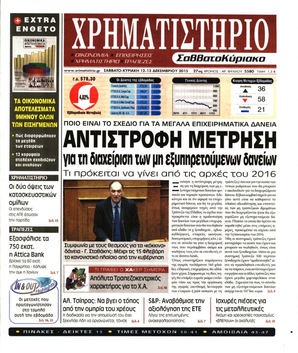 Πρωτοσέλιδο Εφημερίδας - ΧΡΗΜΑΤΙΣΤΗΡΙΟ - 2015-12-12
