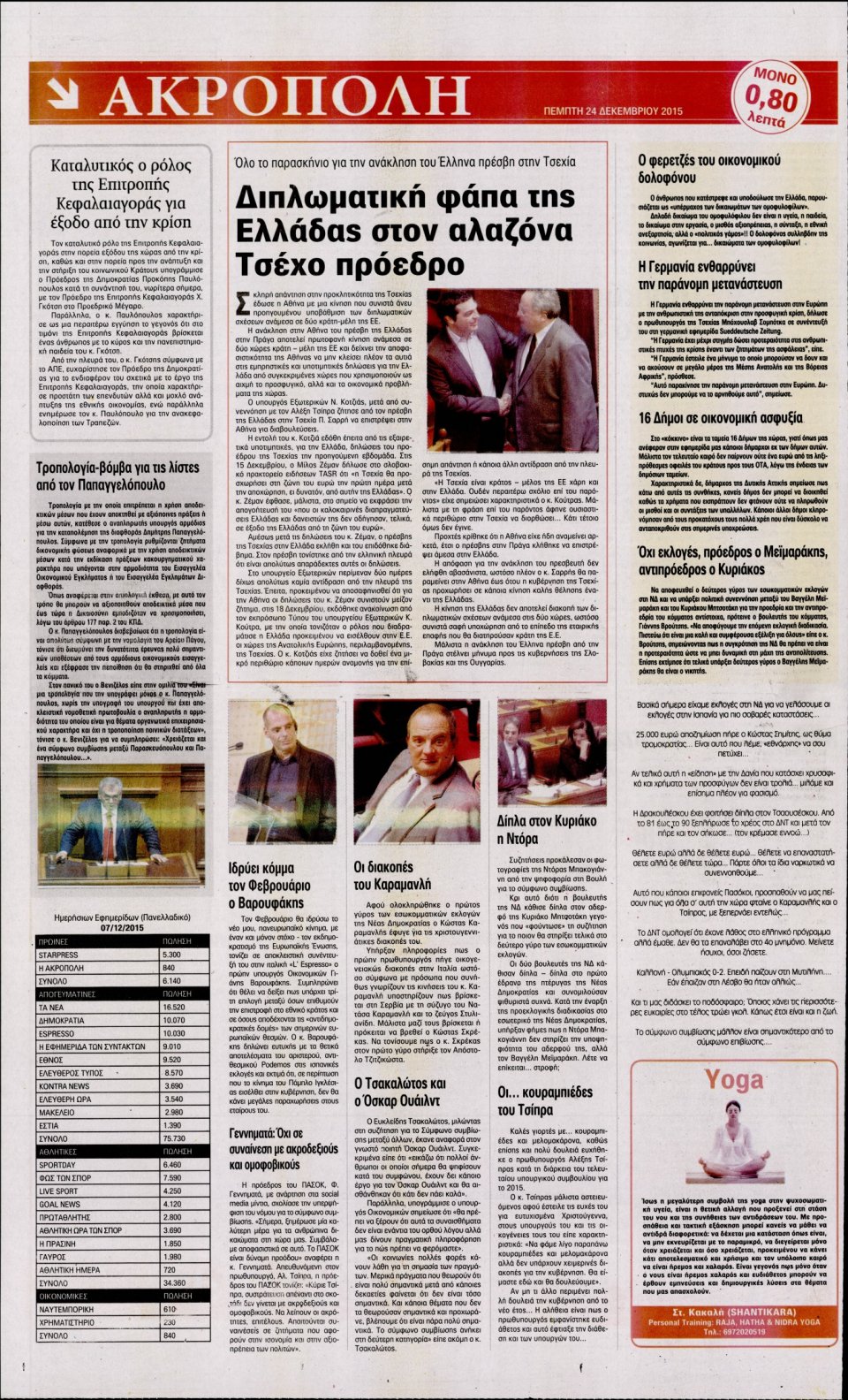Οπισθόφυλλο Εφημερίδας - Η ΑΚΡΟΠΟΛΗ - 2015-12-24