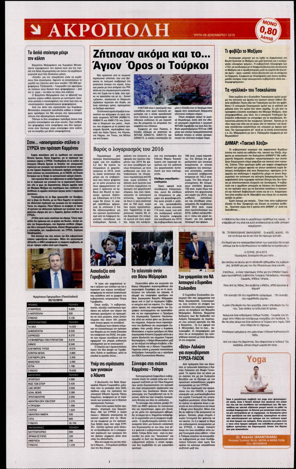 Οπισθόφυλλο Εφημερίδας - Η ΑΚΡΟΠΟΛΗ - 2015-12-29