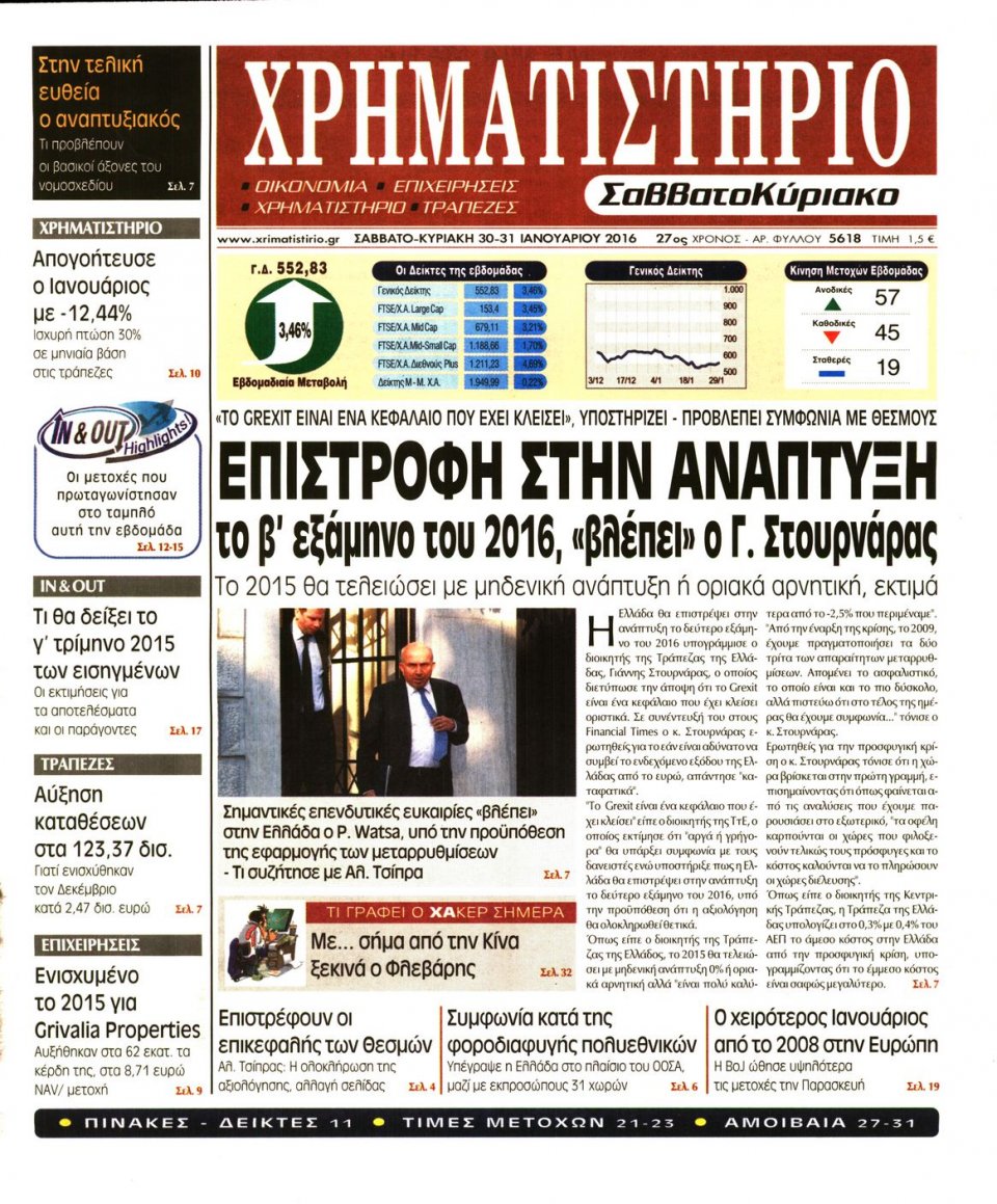 Πρωτοσέλιδο Εφημερίδας - ΧΡΗΜΑΤΙΣΤΗΡΙΟ - 2016-01-30