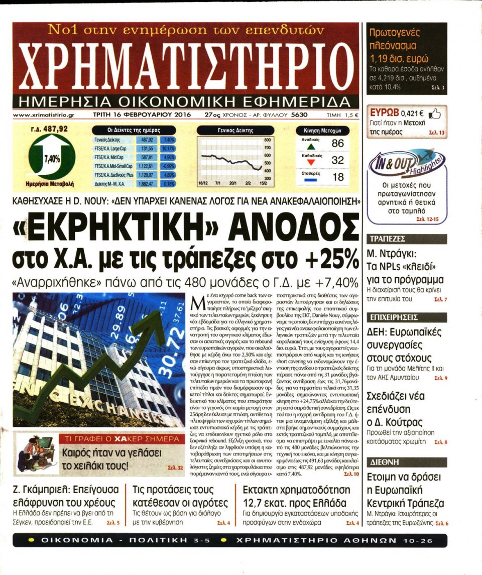 Πρωτοσέλιδο Εφημερίδας - ΧΡΗΜΑΤΙΣΤΗΡΙΟ - 2016-02-16