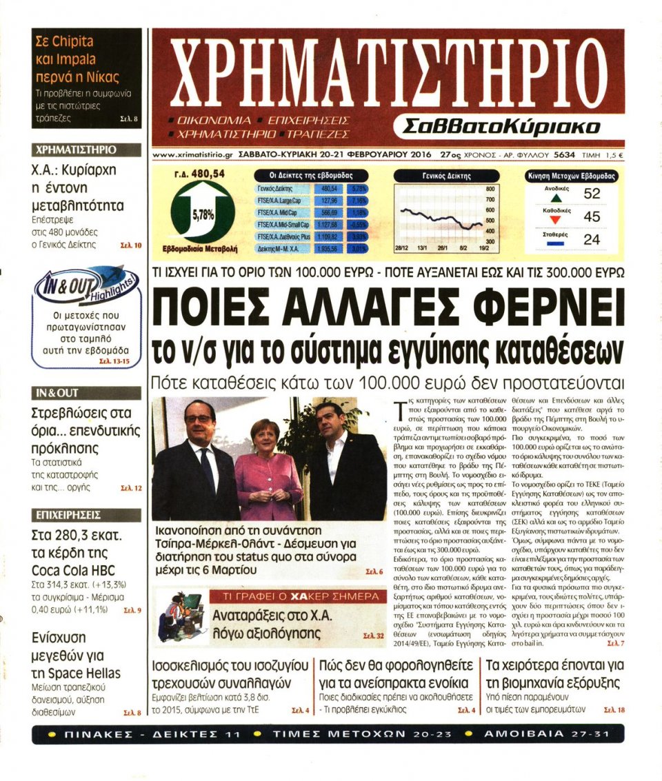 Πρωτοσέλιδο Εφημερίδας - ΧΡΗΜΑΤΙΣΤΗΡΙΟ - 2016-02-20