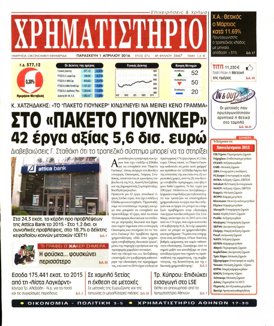 Πρωτοσέλιδο Εφημερίδας - ΧΡΗΜΑΤΙΣΤΗΡΙΟ - 2016-04-01