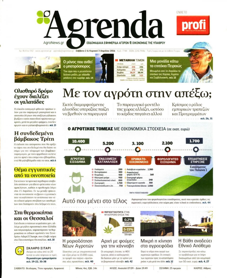 Πρωτοσέλιδο Εφημερίδας - AGRENDA - 2016-04-02
