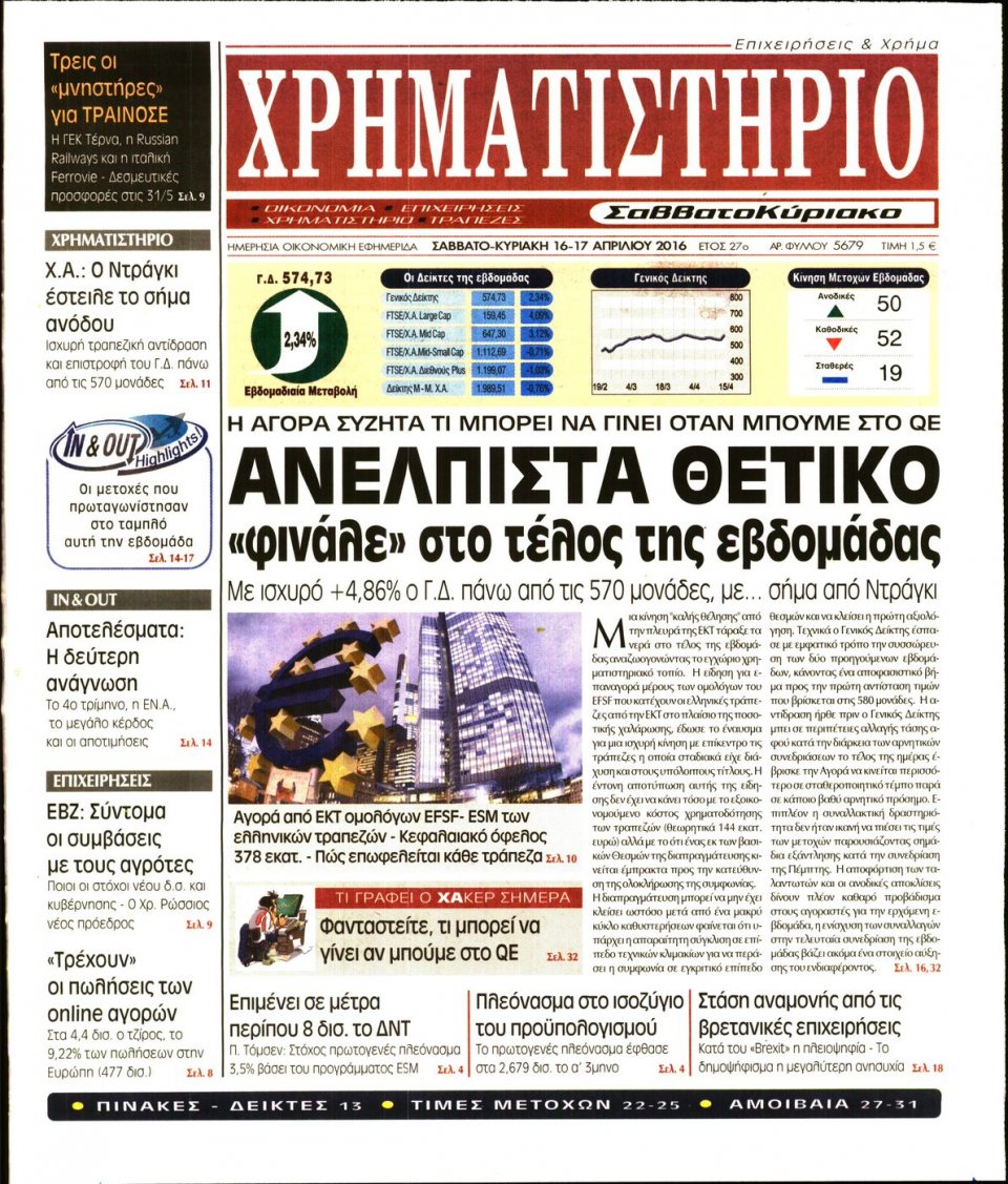 Πρωτοσέλιδο Εφημερίδας - ΧΡΗΜΑΤΙΣΤΗΡΙΟ - 2016-04-16
